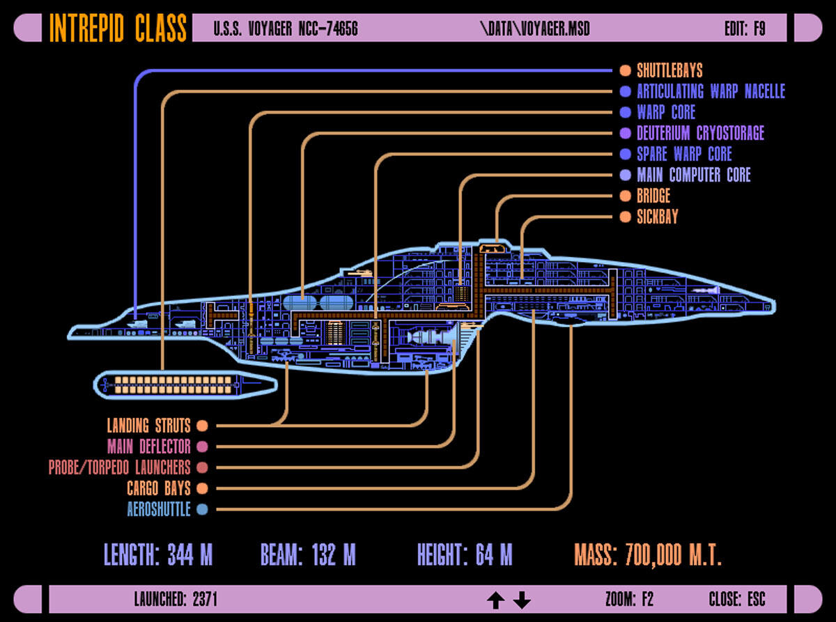 Ship system LCARS display from the USS Voyager
